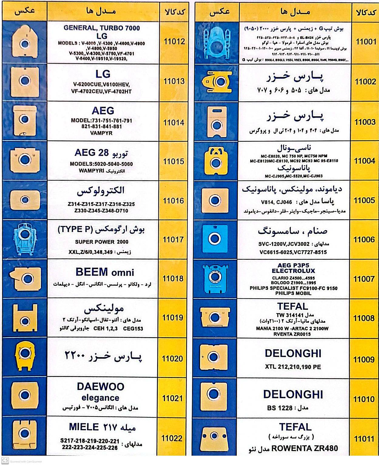 انواع پاکت جاروبرقی توتک